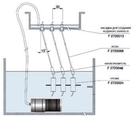   WATER CURTAIN