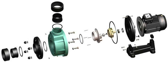 ����� ��� ����������  47�3/� Gemas FLOODER JET �=10 2,2��� 230� (0111FLJ30M)